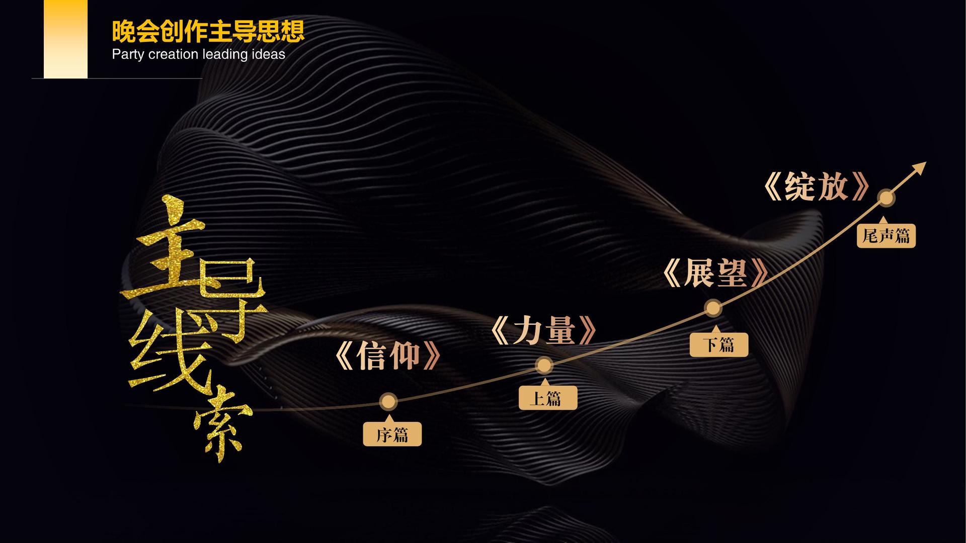 风山影视文化联合城市平台共建公共文化项目